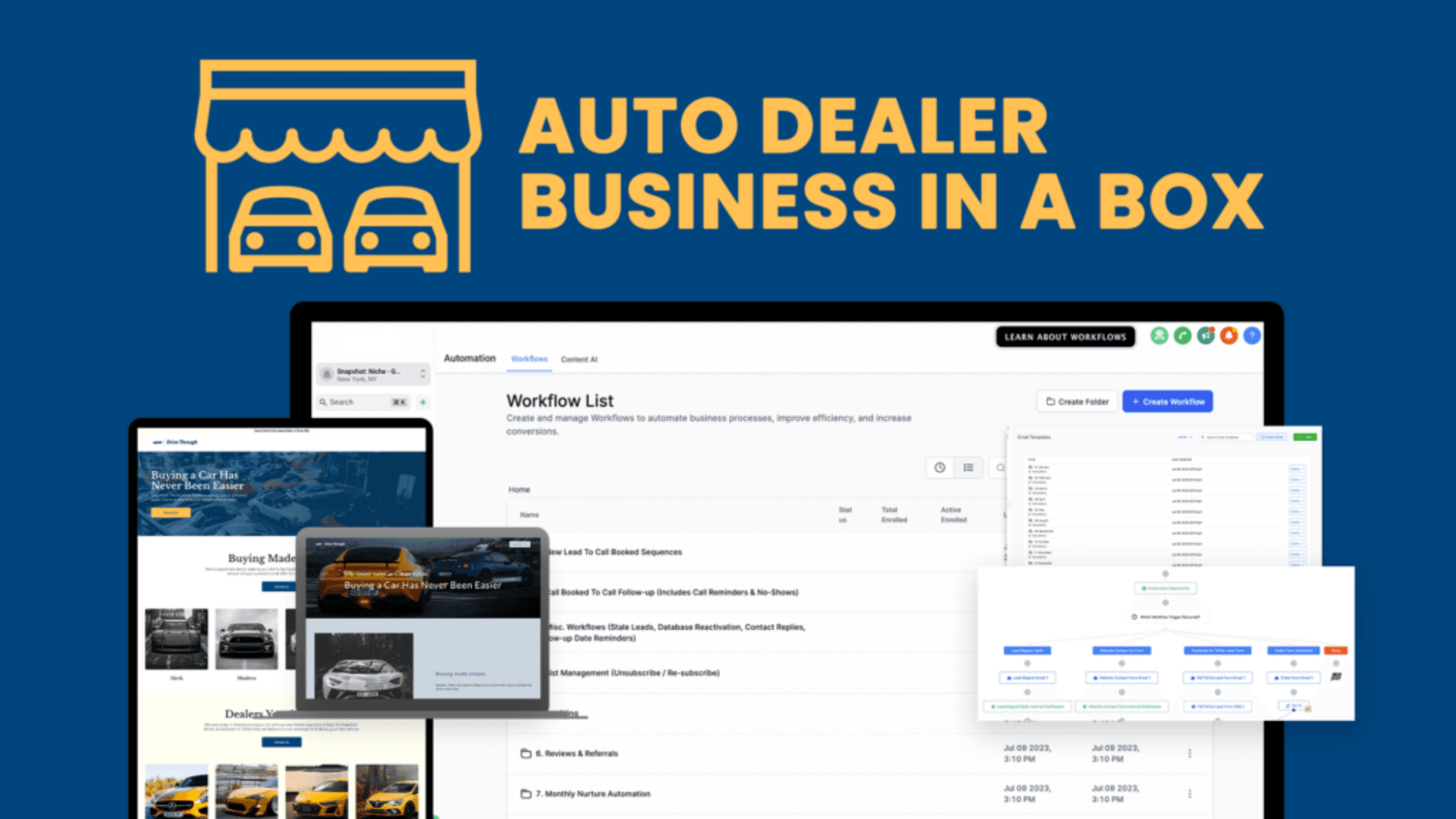 EPIC Auto Dealership Snapshot