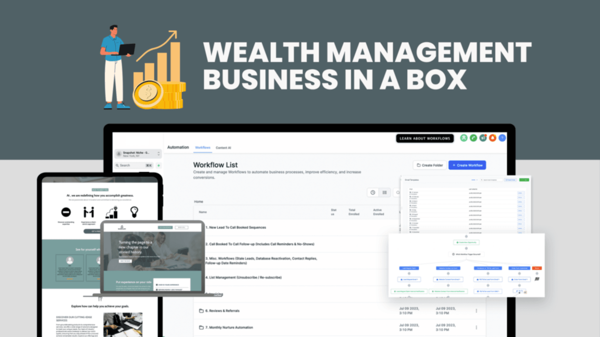 EPIC Wealth Management Snapshot